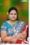 S.Masrath Parveen