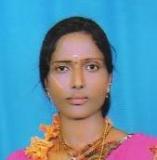 B.Anjali