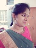Prerana(Manasa