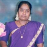 Lalitha.M