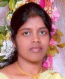 Nandumathi .H