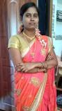 sharavathi