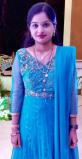 C.S.Meghana