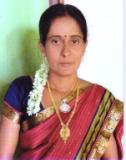M.P.Gowremma