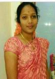 K.V.Ashritha